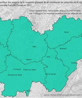 modélisation de la répartition des maxima de la moyenne glissante 8h en monoxyde de carbone 2022
